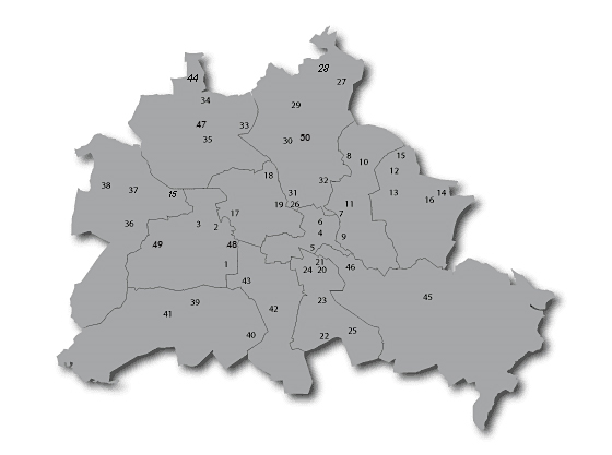 NEBS Schulen